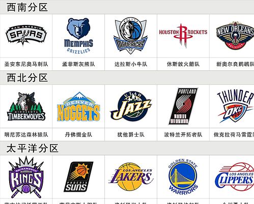 素养被誉为