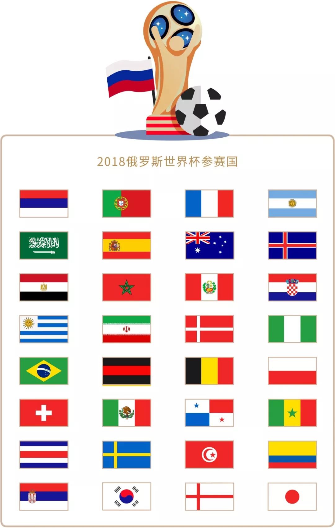 负更多